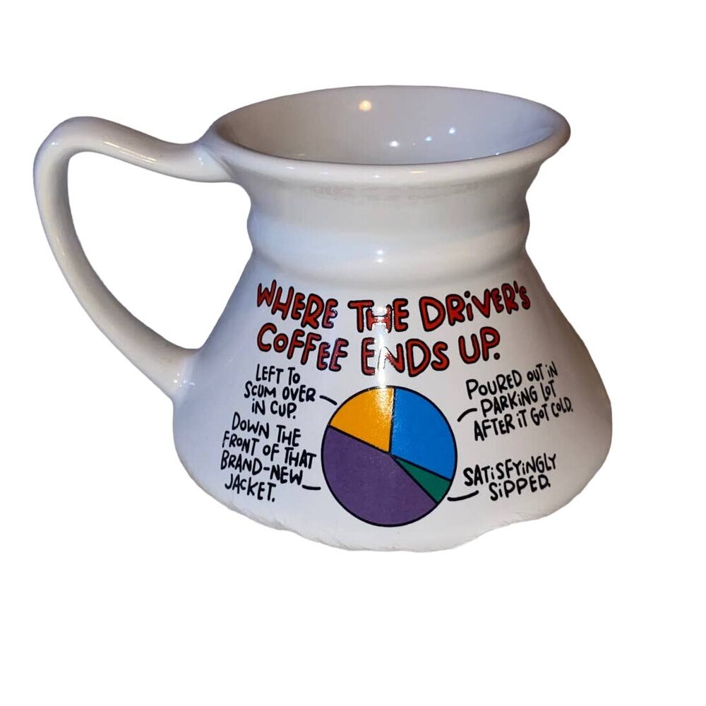 Hallmark Where The Driver's Coffee Ends Up Mug